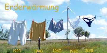 Combating Climate Change: Effective Strategies to Halt Global Warming